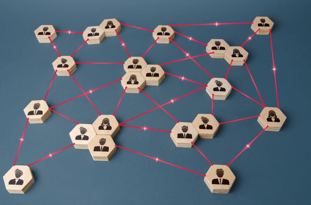 Self-sovereign identity (SSI) Blockchain Solutions